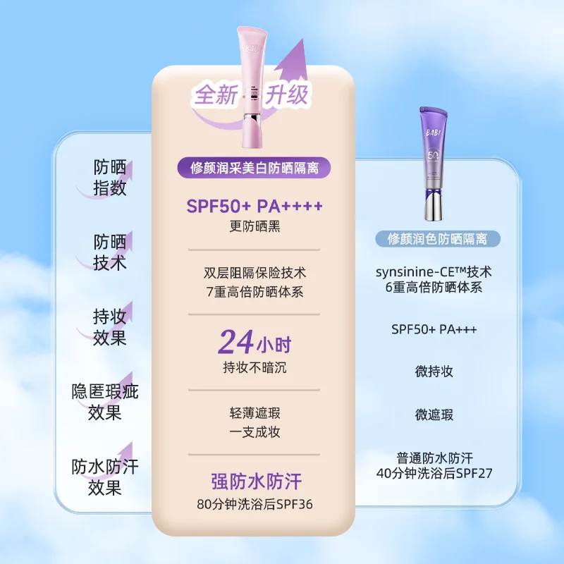 Babi isolamento facial 30g spf - Baby Sunscreen Lotion avaliação e preço
